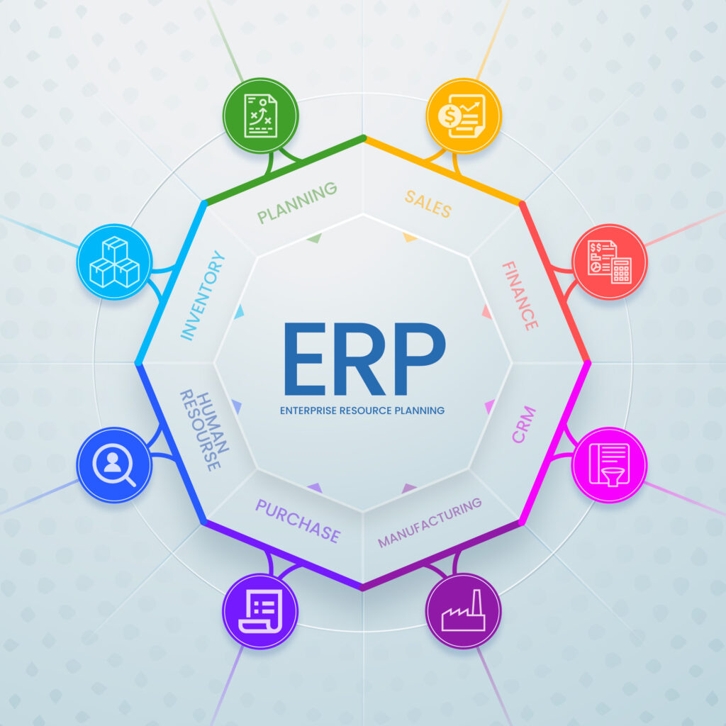 Preocupaciones comunes sobre erp en Treyder
