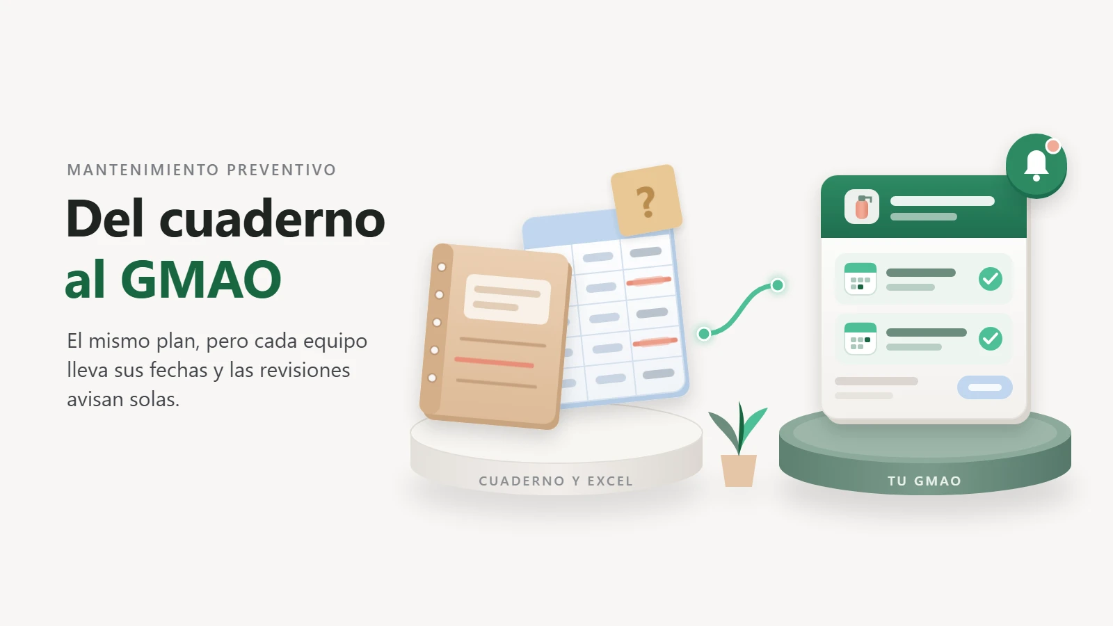 Ilustración de un cuaderno y una hoja de cálculo con fechas tachadas frente a la ficha de un equipo en un GMAO con sus próximas revisiones marcadas